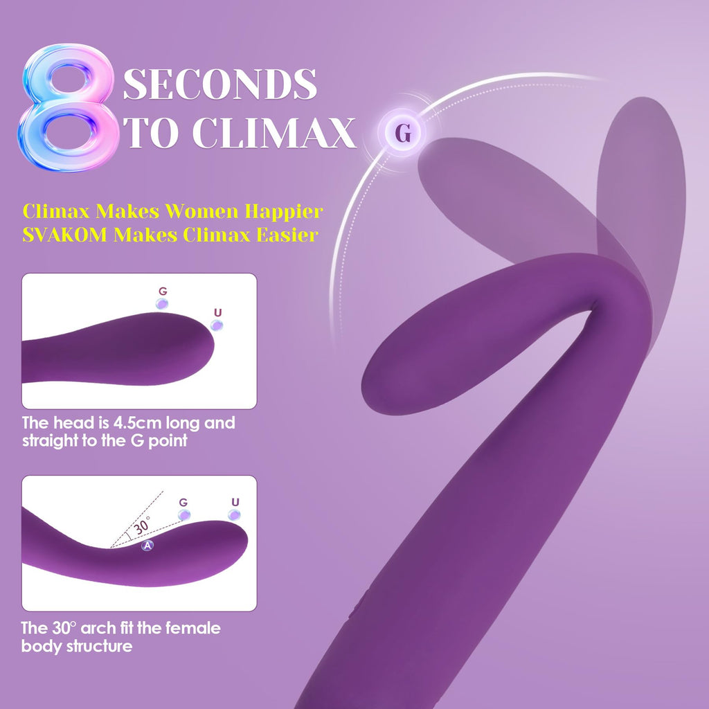 SVAKOM COCO Vibrator Dildo Sex Toys Finger Shaped - 8 Seconds to Climax Waterproof Vibes for Women - 5*5 Vibrations G Spot Clit Nipple Anal Personal Massagers Adult Toys