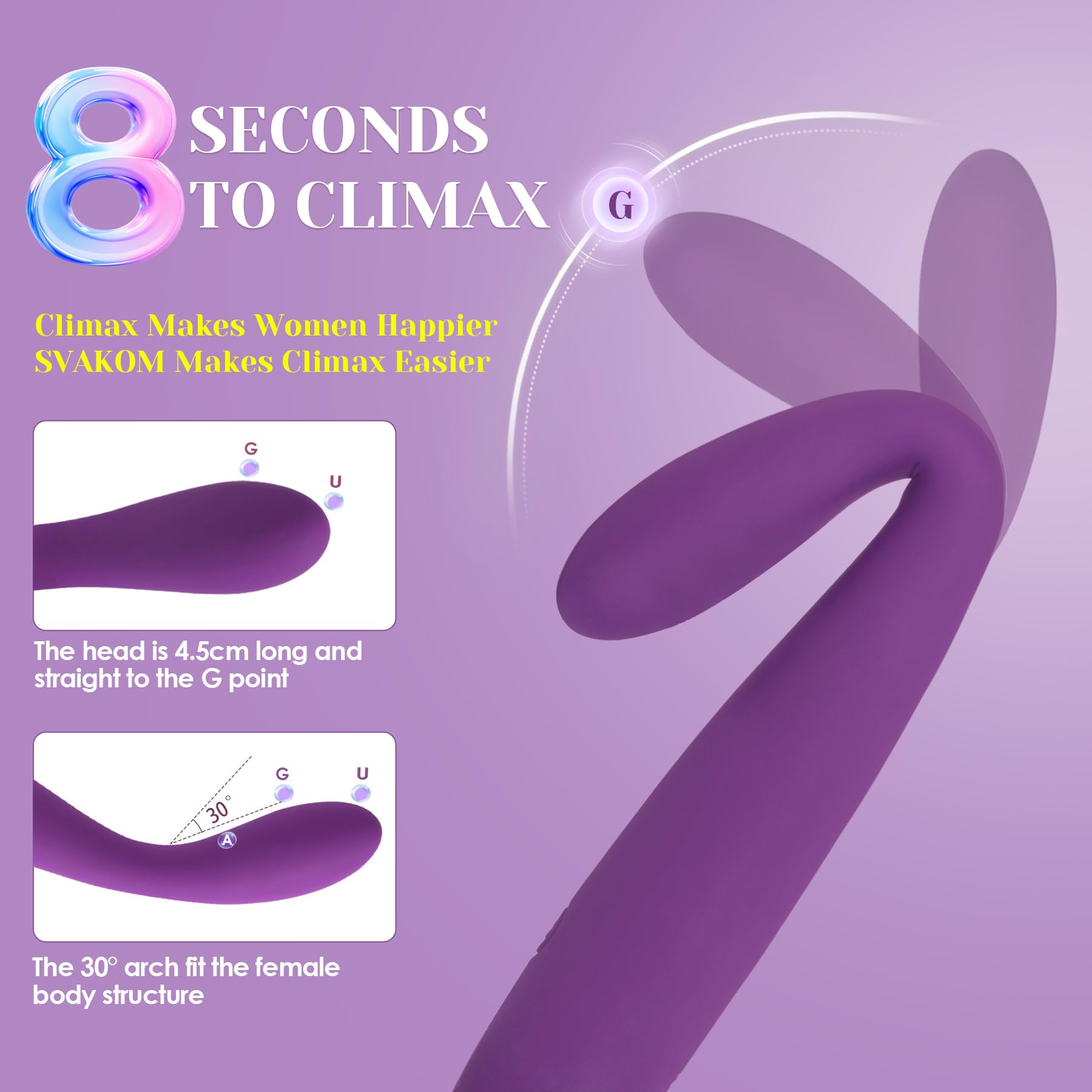 SVAKOM COCO Vibrator Dildo Sex Toys Finger Shaped - 8 Seconds to Climax Waterproof Vibes for Women - 5*5 Vibrations G Spot Clit Nipple Anal Personal Massagers Adult Toys