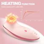 Sucking Vibrator Adult Sex Toys - Heating Pulse Pure Sucker APP Remote Clitoral Vibrator with 5 * 5 Suction, Clitoris Nipple Stimulator Waterproof Rose Sex Toys for Women Female Couples Pleasure