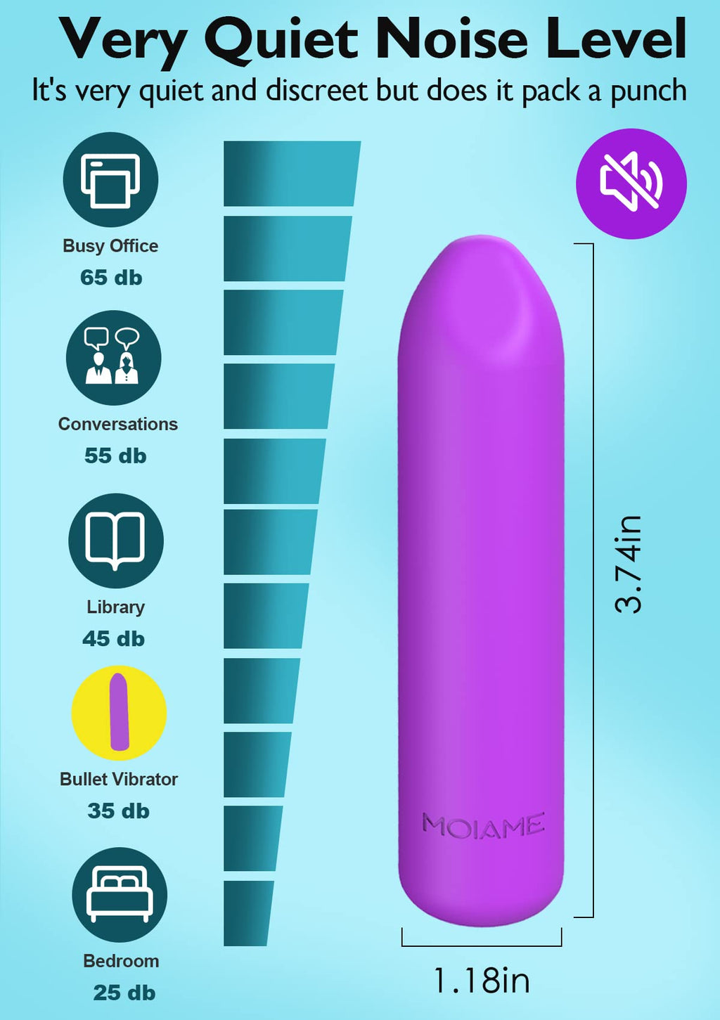 Small Bullet Vibrator for Women: Waterproof Mini Clit Vibrator with 10 Modes, Full Silicone Vibrating Finger Massager for G Spot Nipple, Female Rechargeable Lipstick Vibe Sex Toy, Purple