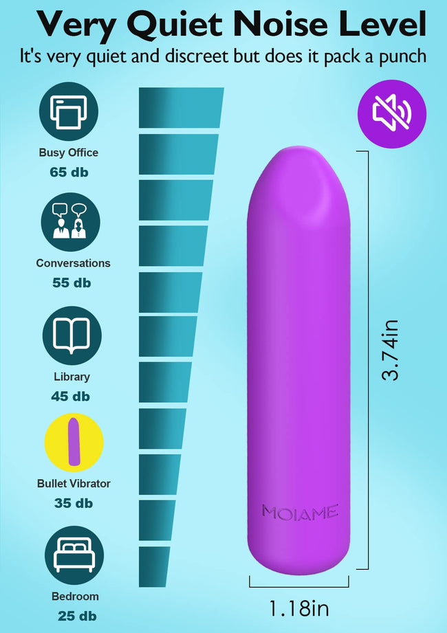 Small Bullet Vibrator for Women: Waterproof Mini Clit Vibrator with 10 Modes, Full Silicone Vibrating Finger Massager for G Spot Nipple, Female Rechargeable Lipstick Vibe Sex Toy, Purple Main Image