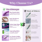 SVAKOM COCO Vibrator Dildo Sex Toys Finger Shaped - 8 Seconds to Climax Waterproof Vibes for Women - 5*5 Vibrations G Spot Clit Nipple Anal Personal Massagers Adult Toys