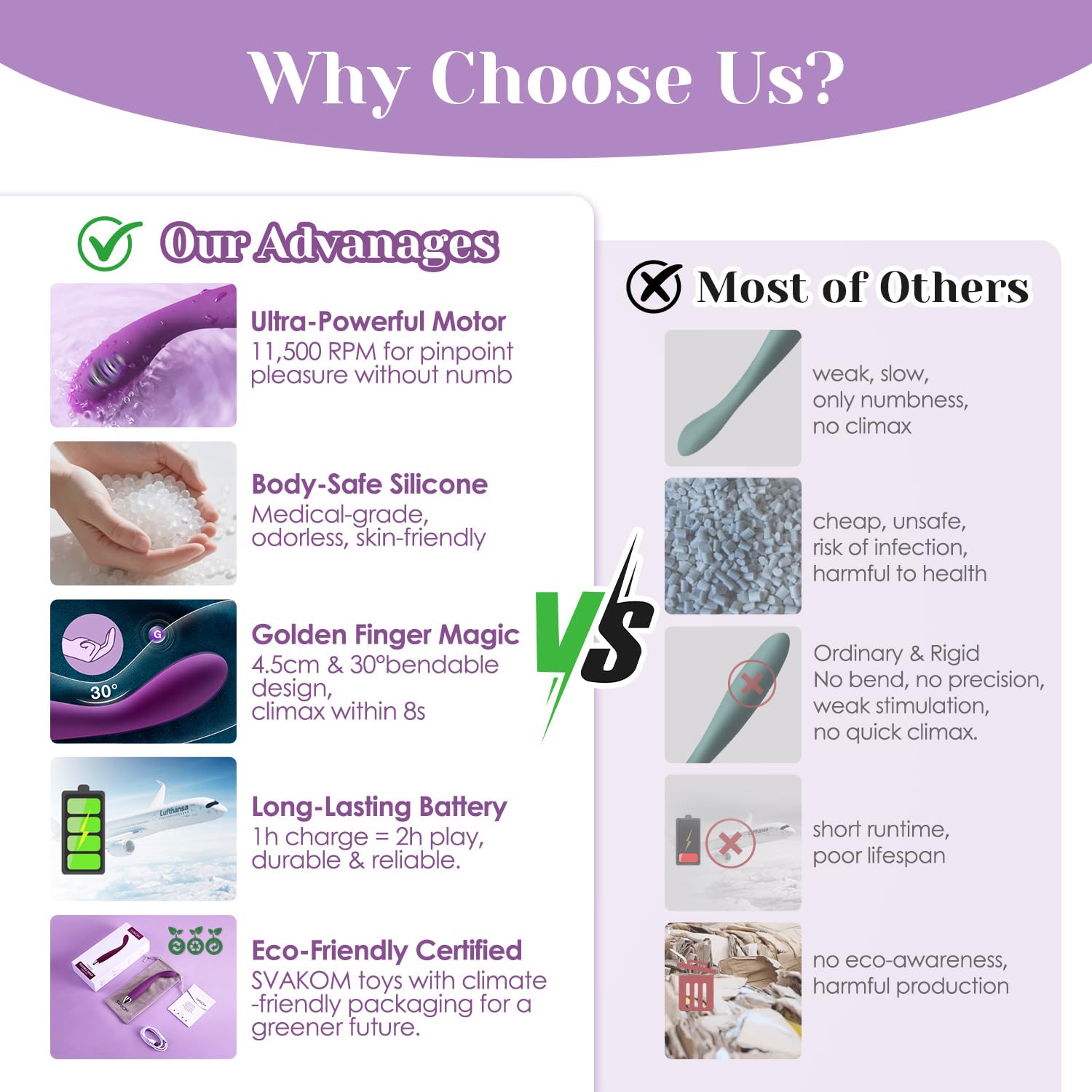 SVAKOM COCO Vibrator Dildo Sex Toys Finger Shaped - 8 Seconds to Climax Waterproof Vibes for Women - 5*5 Vibrations G Spot Clit Nipple Anal Personal Massagers Adult Toys