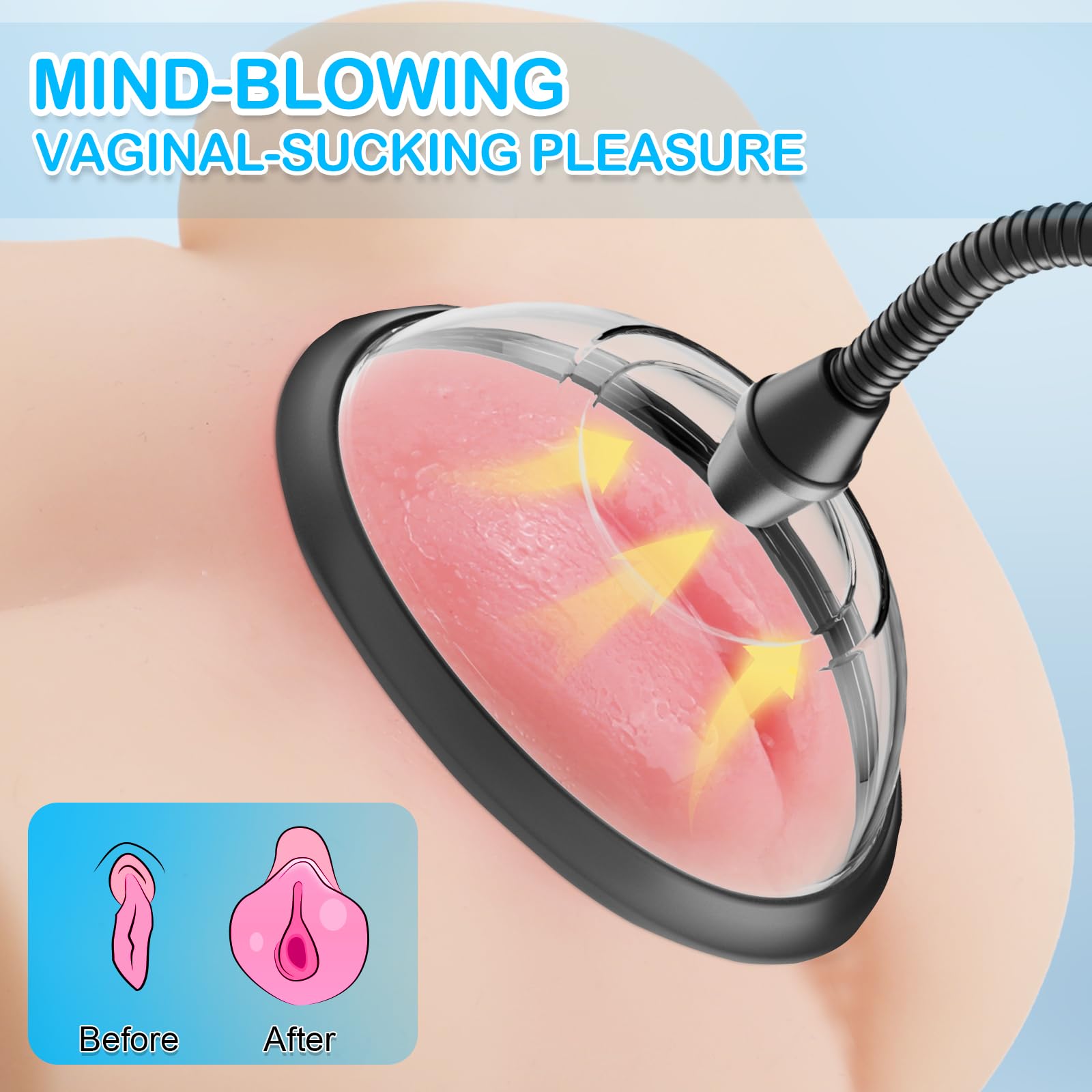 Adult Sex Toys Pussy Pump - Female Sex Toys Nipple Clit Sucker Automatic Vacuum Vagina Sex Pump, Nipple Pussy Sucking BDSM Toys Kit with 3 Powerful Suction Modes, Adult Toys & Games 5 Cups Included