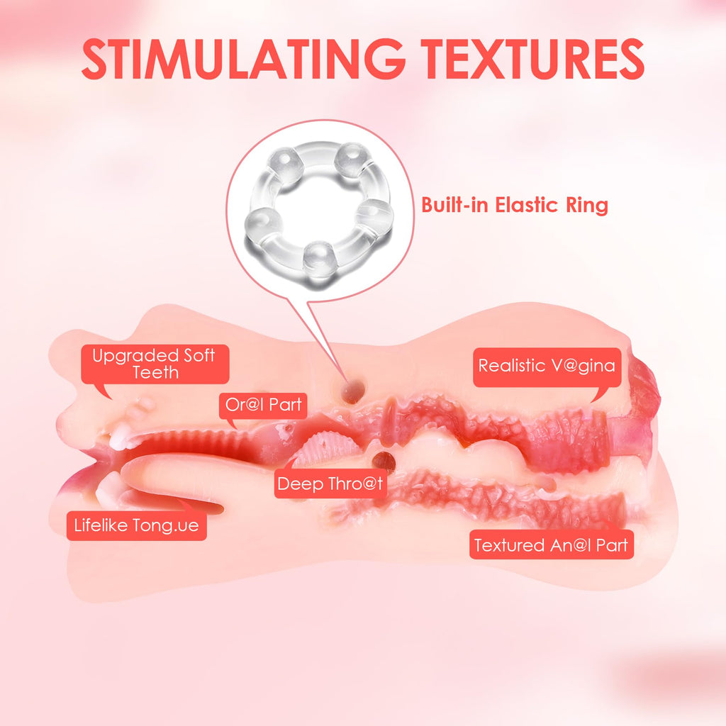 ZEMALIA 3 in 1 Pocket Pussy Male Masturbator Sex Toys for Men, 3D Textured Sex Doll with Sexy Mouth Realistic Vagina Tight Anus, Mens Stroker Adult Toy for Man Masturbation