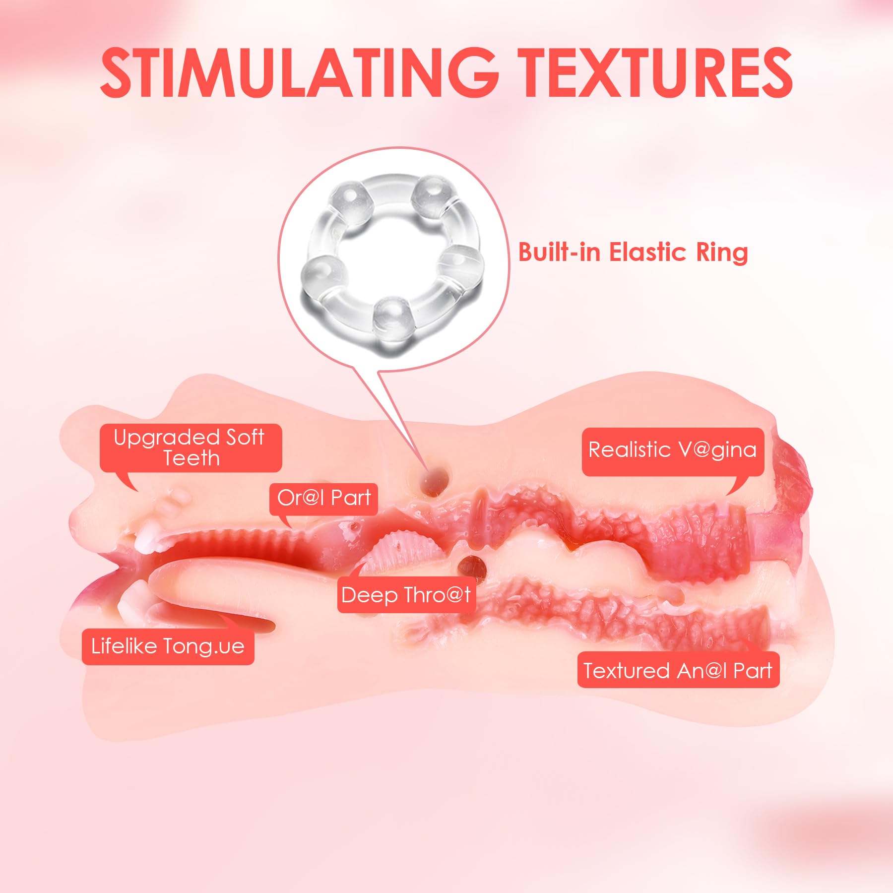 ZEMALIA 3 in 1 Pocket Pussy Male Masturbator Sex Toys for Men, 3D Textured Sex Doll with Sexy Mouth Realistic Vagina Tight Anus, Mens Stroker Adult Toy for Man Masturbation