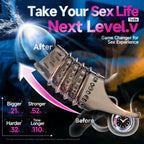 Cock Rings for Men, Reusable Penis Enlarge Sleeves Girth, Delay Ejaculation Stronger Erection Enhancement Sex Toys Silicone Penis Rings for Men - 2pcs - Transparent Black